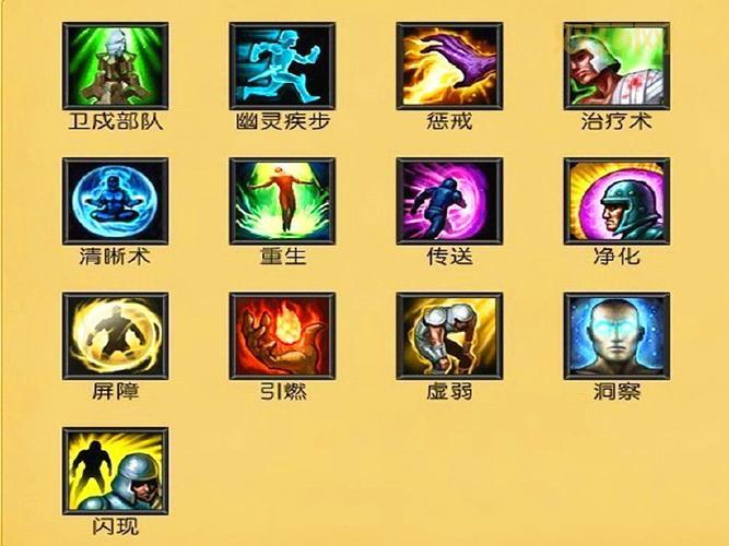 lol英雄属性面板详解,一分钟带你搞懂英雄强弱!