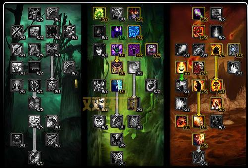 怀旧服恶魔术士输出手法攻略,小白也能看懂的教学