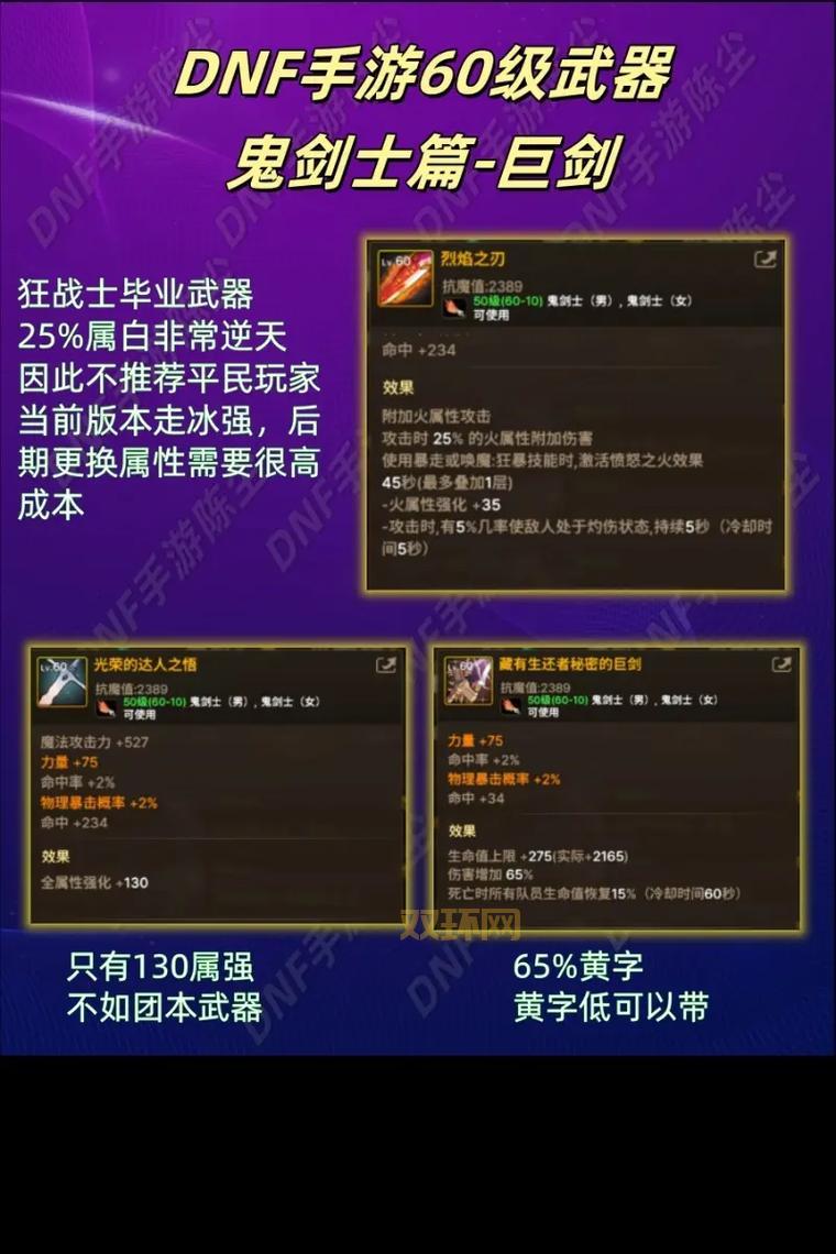 DNF鬼剑士武器图鉴：教你选择最适合自己的武器搭配！