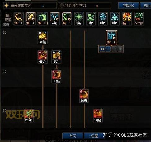 DNF PK场新手玩什么职业好?简单无脑是王道!