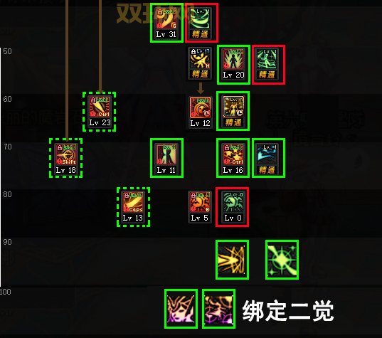 dnf60战斗法师刷图加点推荐，平民也能轻松刷图！