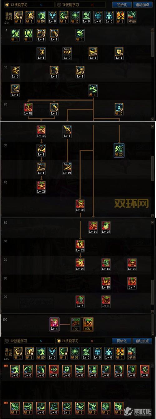 dnf60战斗法师刷图加点推荐，平民也能轻松刷图！