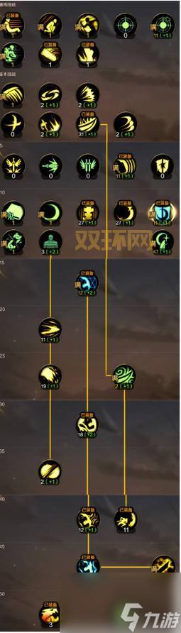 dnf60战斗法师刷图加点推荐，平民也能轻松刷图！