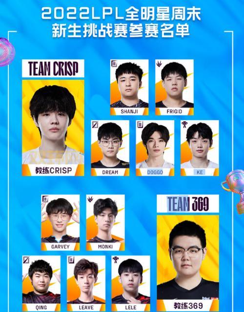 2024英雄联盟全明星赛开启时间公布!LPL全明星赛12月21日开赛