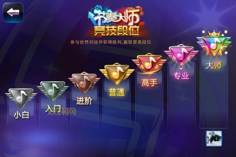 想玩类似节奏大师的音游?这些游戏让你停不下来!