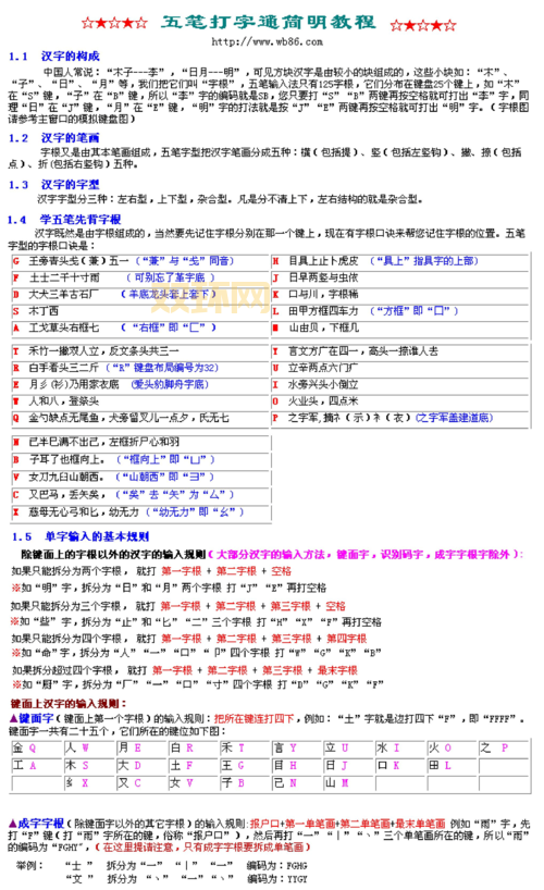 五笔输入法86版：从入门到精通的全面指南