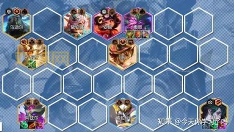 云顶之弈新版本阵容表一览，助你轻松吃鸡上分！