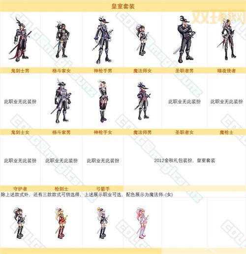 dnf2019五一礼包大爆料,时装称号宠物全都有!