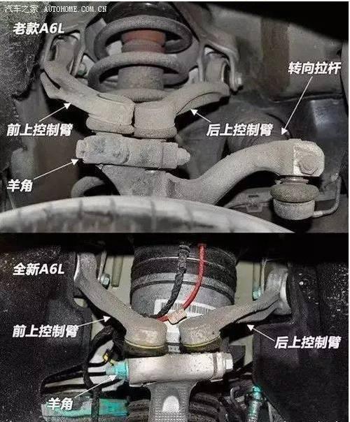 CDC的全面解析：从疾病控制到汽车悬架