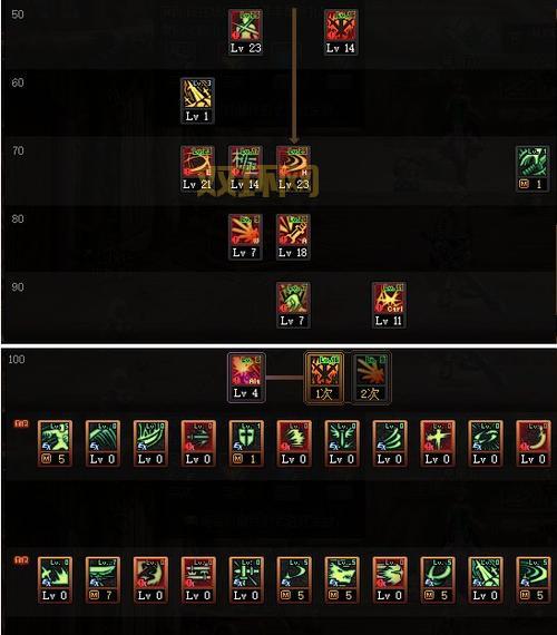 110版本剑神刷图加点分享，平民也能打出爆炸伤害