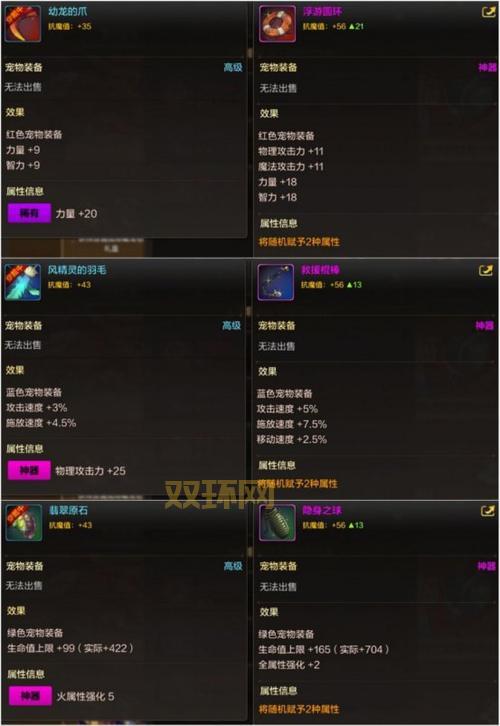 dnf神圣的装备合成器