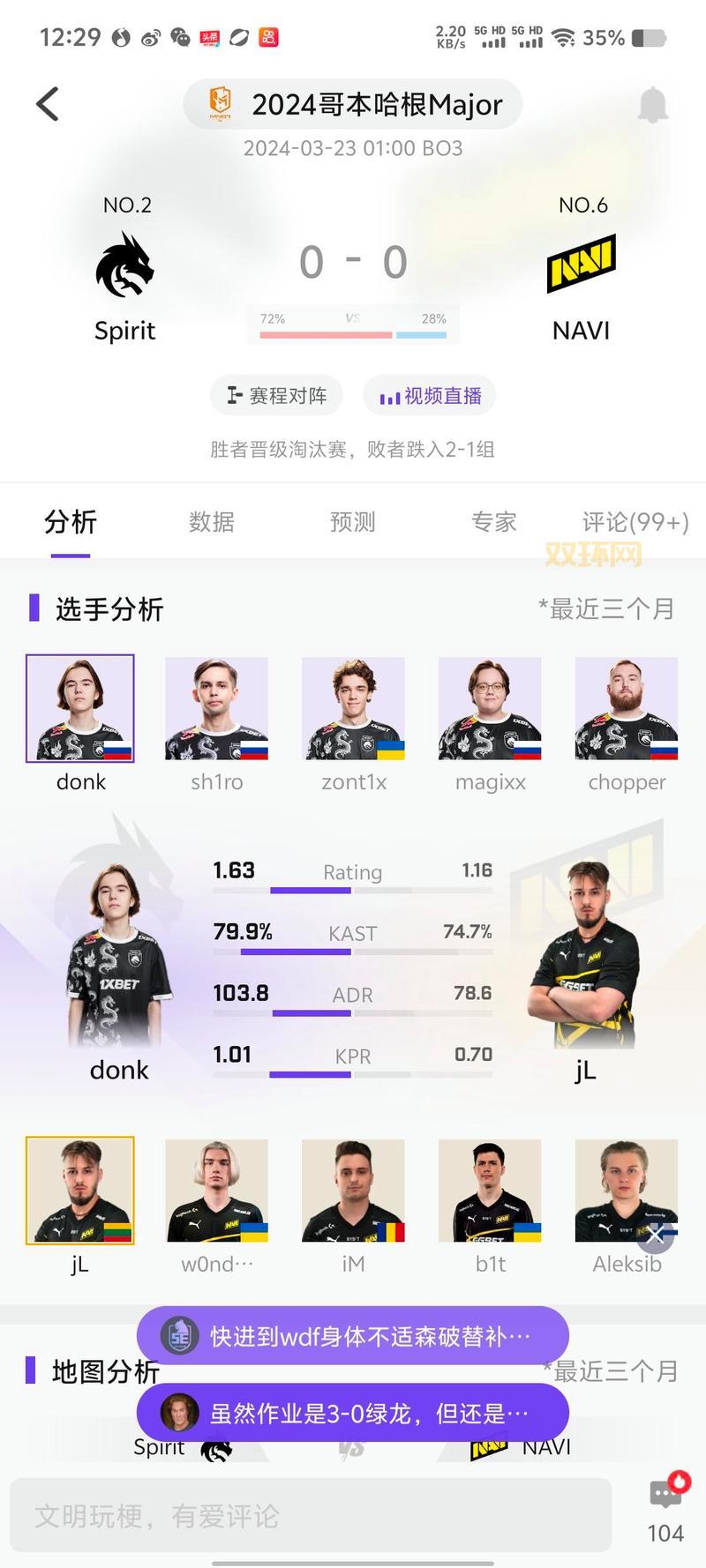 major传奇组比赛用什么配置?大神装备推荐给你!