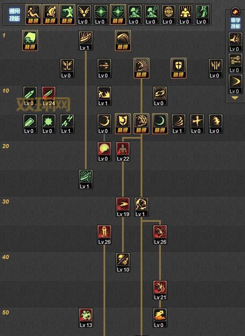 2022年dnf鬼泣100级刷图加点，大神教你一套毕业加点！