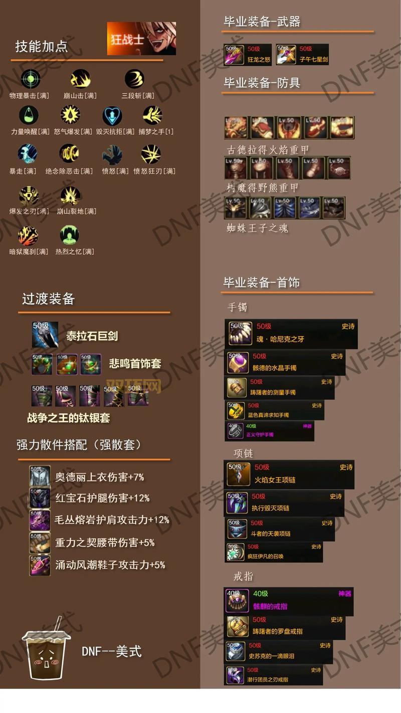 2022年dnf鬼泣100级刷图加点,大神教你一套毕业加点!