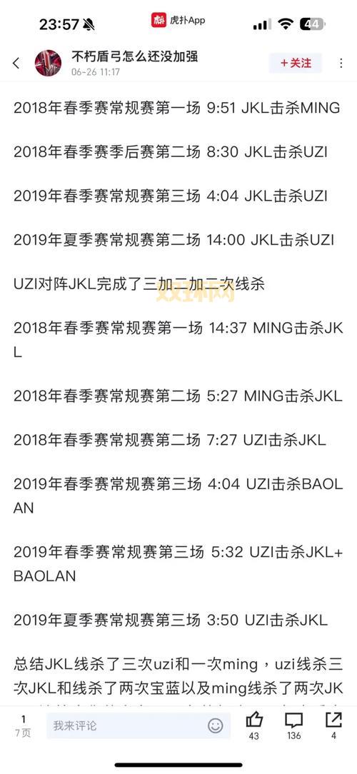 UZI大嘴出装大变样，不朽盾弓成主流，符文也换了？