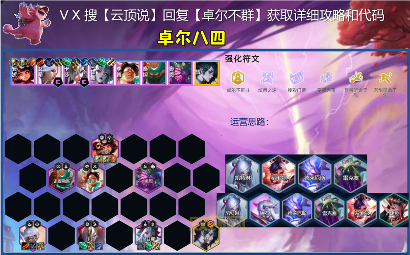 UZI大嘴出装大变样，不朽盾弓成主流，符文也换了？