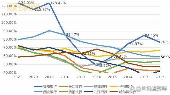 发发奇的危机时刻:股价骤降与财报取消的深层原因