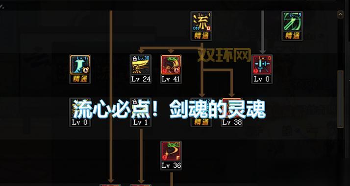 dnf召唤师技能释放顺序是什么?教你一套秒杀连招!