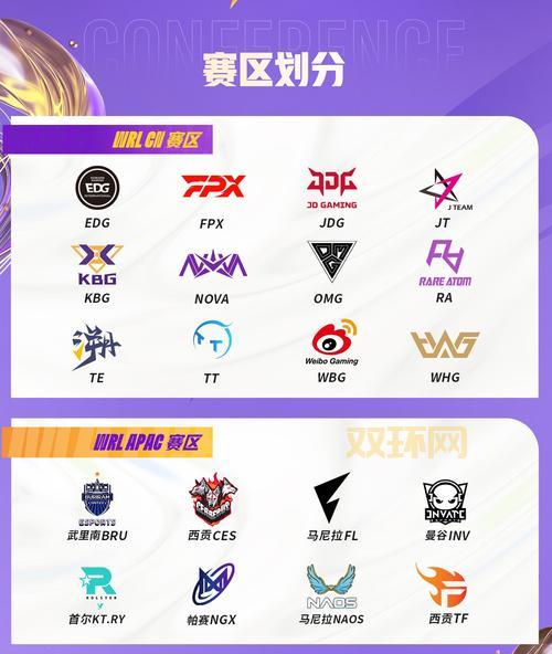 LOL图标升级太慢？教你几招快速提升声望值！