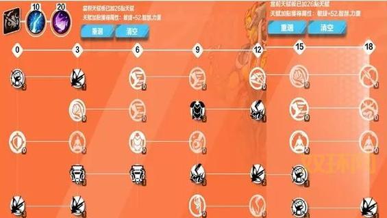 火炬之光2火法师加点攻略：高伤害输出与技能加点技巧