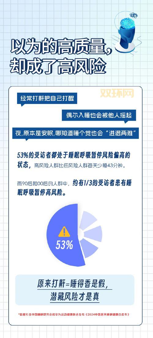 子为入睡每天扛12小时沙袋，失眠患者的极限自救法