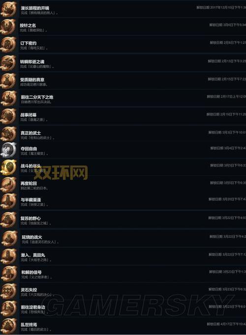 战争机器3多人合作模式攻略及成就解锁指南