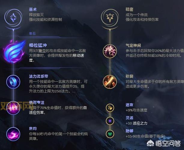 皮城女警无限火力怎么出装?最强出装顺序分享!