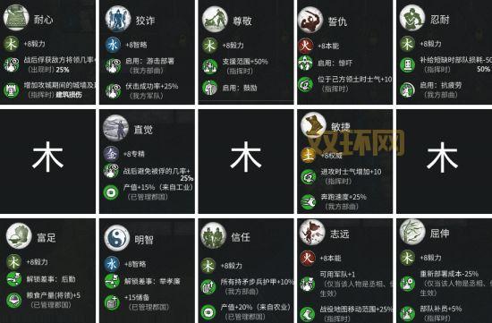 流星蝴蝶剑蔷薇蝶舞攻略:全面解锁技能与操作技巧