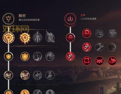 2022英雄联盟符文天赋介绍,这样搭配胜率更高!