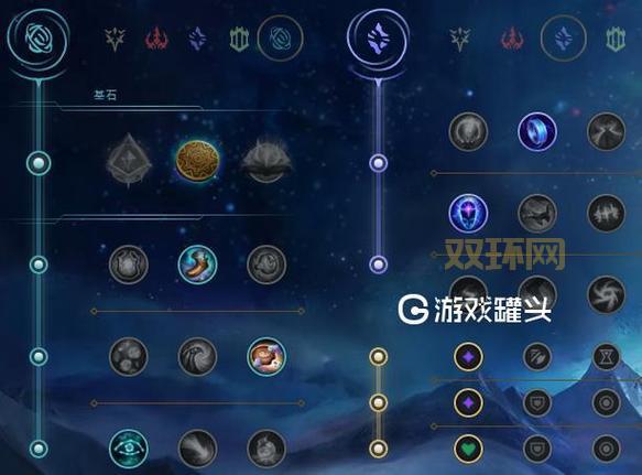 2022英雄联盟符文天赋介绍,这样搭配胜率更高!