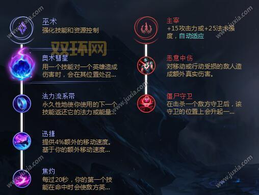 2022英雄联盟符文天赋介绍,这样搭配胜率更高!