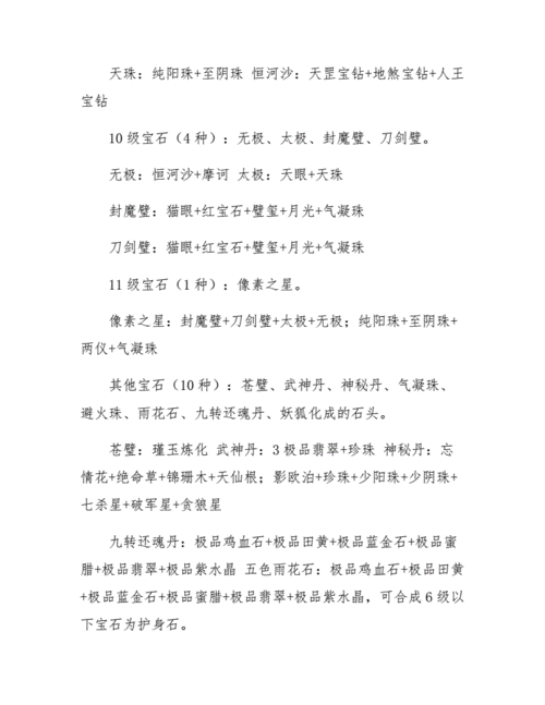 刀剑封魔录上古传说宝石合成太难?这份合成表图帮你轻松搞定!