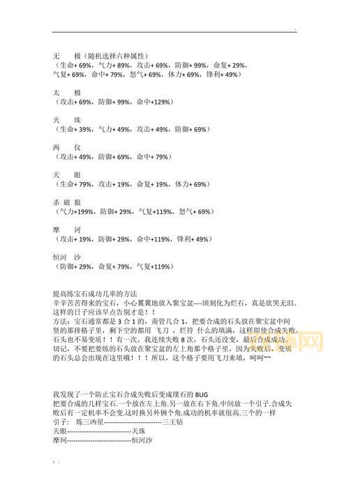 刀剑封魔录上古传说宝石合成太难?这份合成表图帮你轻松搞定!