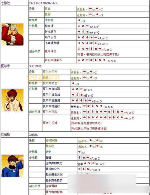 拳皇97训练模式下载地址？一键获取快速上手！