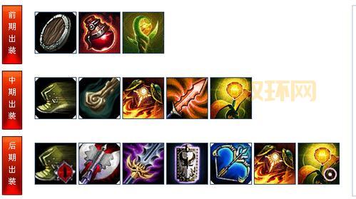 上单德玛西亚出装推荐，新手玩家也能轻松上手！