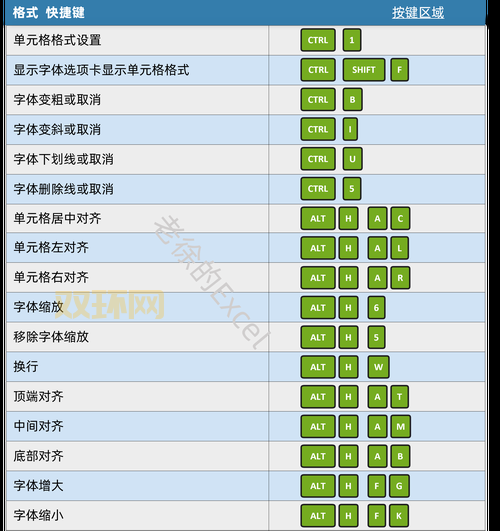 信长之野望13攻略秘籍，快捷键操作与实用技巧分享