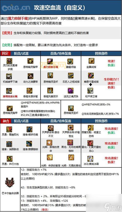 70版本dnf弹药专家技能加点攻略，平民玩家也能玩转！