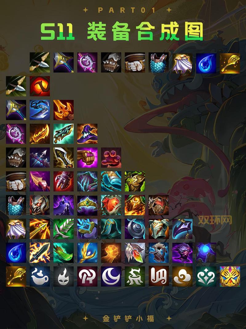 云顶之弈装备合成路线怎么记？这个方法让你过目不忘！