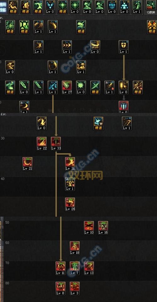 dnf2021刺客怎么加点？最强加点方案推荐！