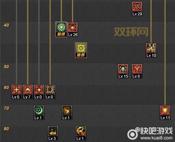 dnf2021刺客怎么加点？最强加点方案推荐！