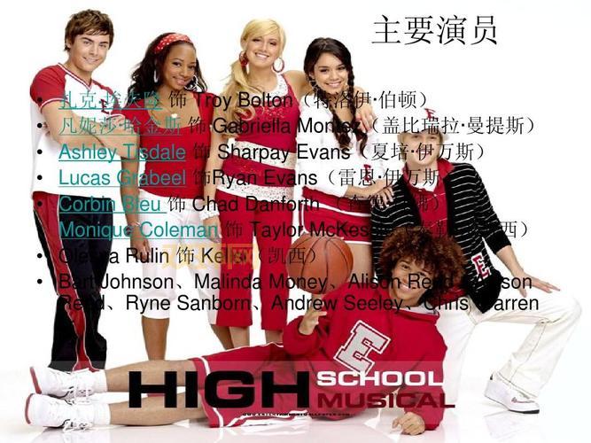 歌舞青春2剧情解析：特洛伊与朋友的友谊考验