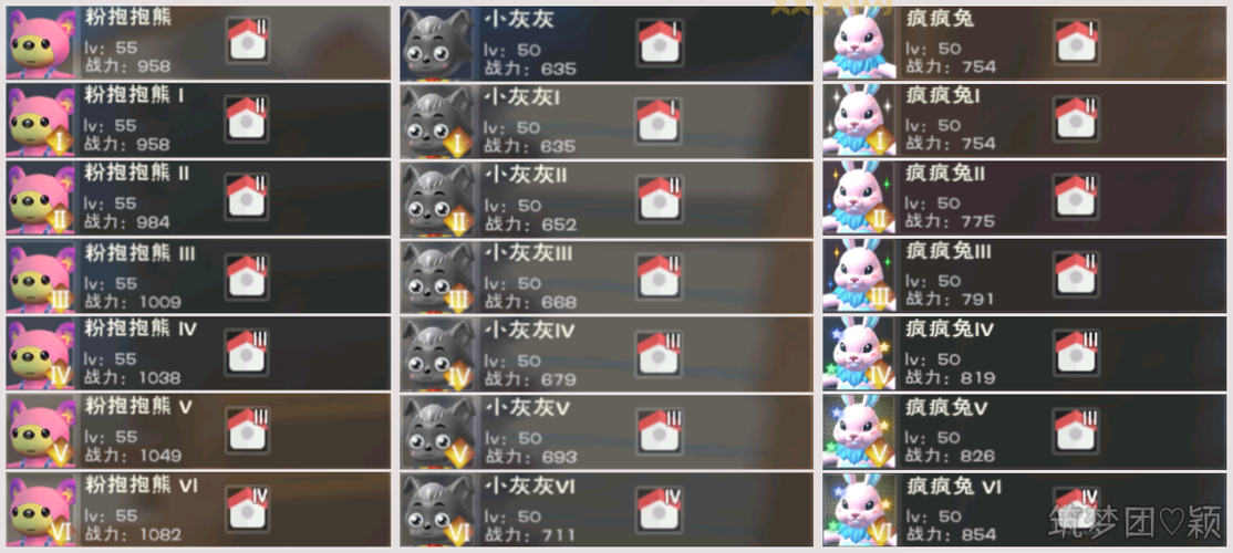 打造终极星际狐狸：装备与宠物升级全解析