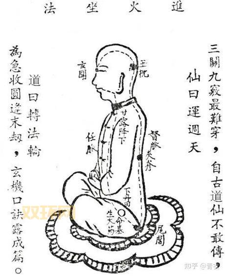 斗战神入定修炼教程：轻松上手修炼核心步骤解析