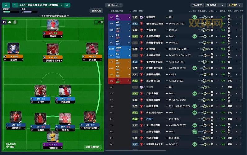 FM2015游戏全攻略:最佳阵容与妖人推荐