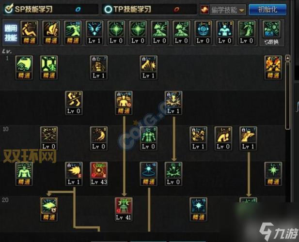 斗战神神将刷图加点推荐：提升输出与生存能力的最佳加点方案