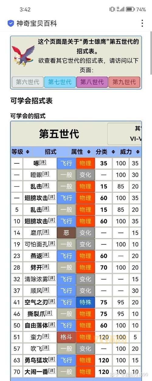 口袋妖怪黑二攻略:全道馆挑战通关技巧大揭秘