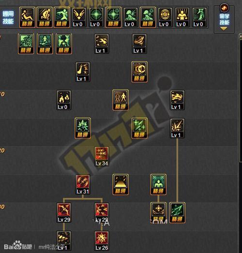 95冰结师刷图加点攻略,平民玩家必看技巧!