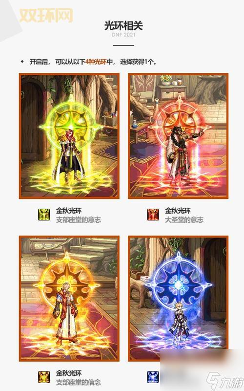 dnf2013国庆套礼包光环多少钱?值不值得买?