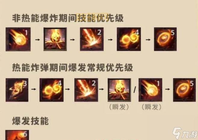 lol法师天赋怎么点？老玩家教你符文搭配技巧！