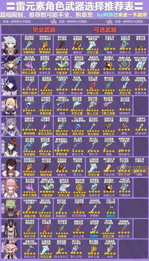 刀剑神域游戏推荐：最佳游戏版本与玩法攻略